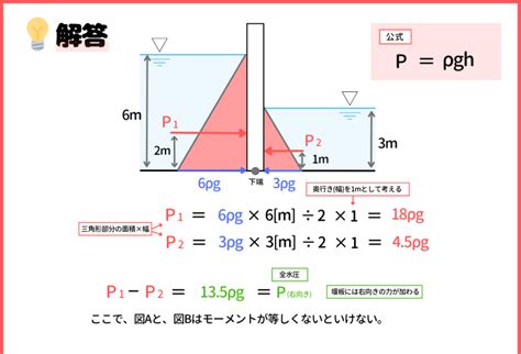 水流問題|【基礎】流水問題 